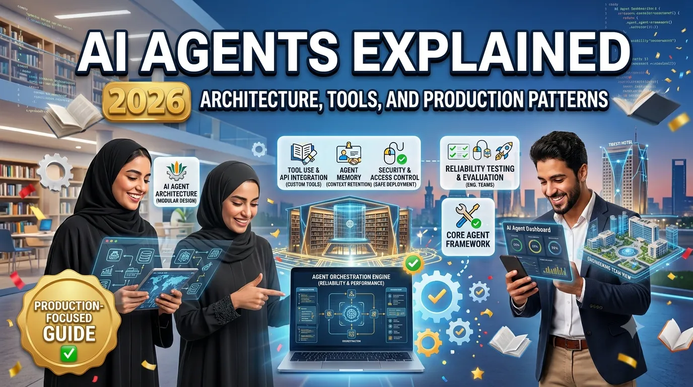 AI Agents Explained: Architecture, Tools, and Production Patterns