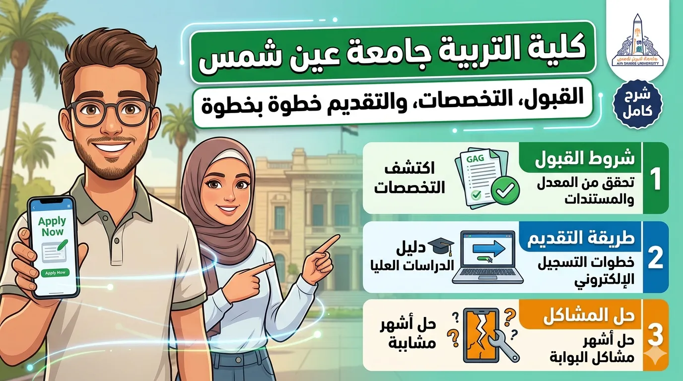 كلية التربية جامعة عين شمس: القبول، التخصصات، والتقديم خطوة بخطوة