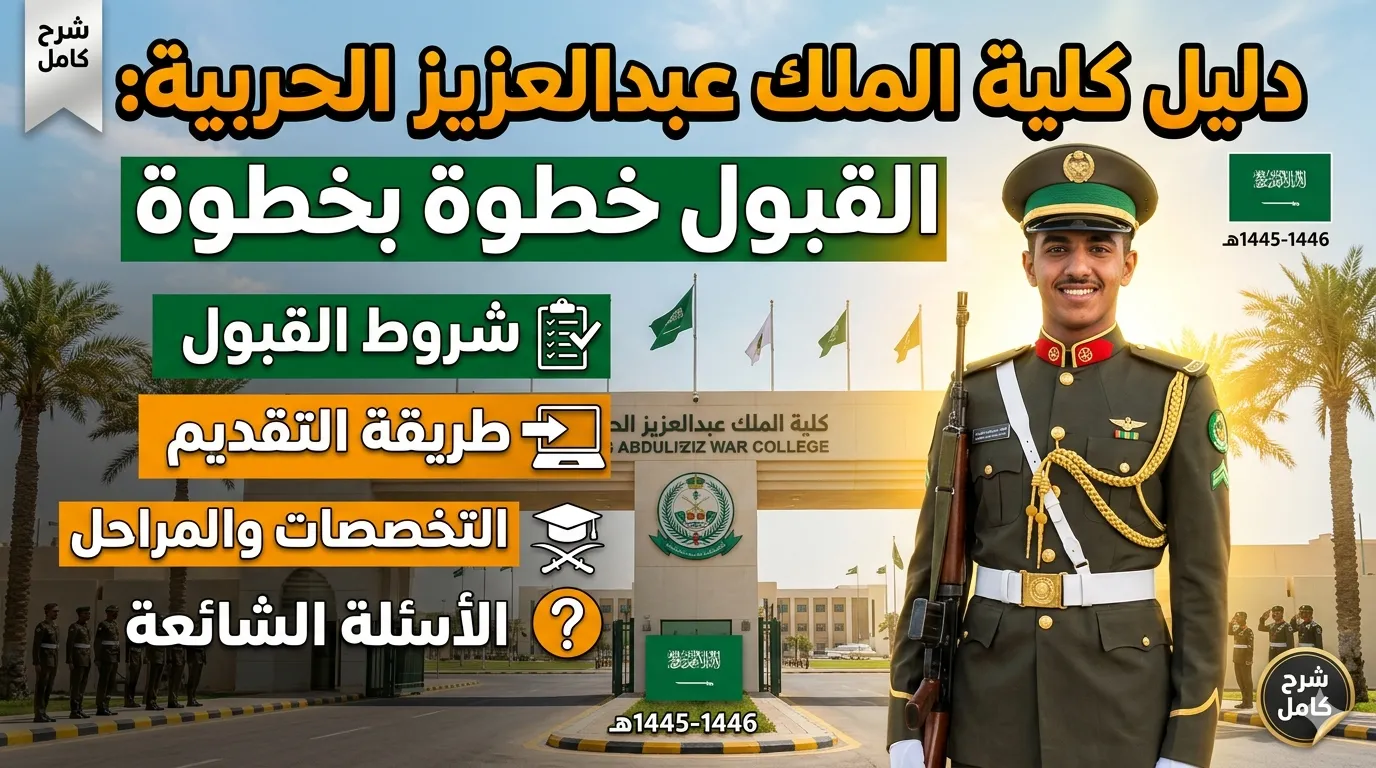 كلية الملك عبدالعزيز الحربية: القبول، الشروط، والتقديم خطوة بخطوة