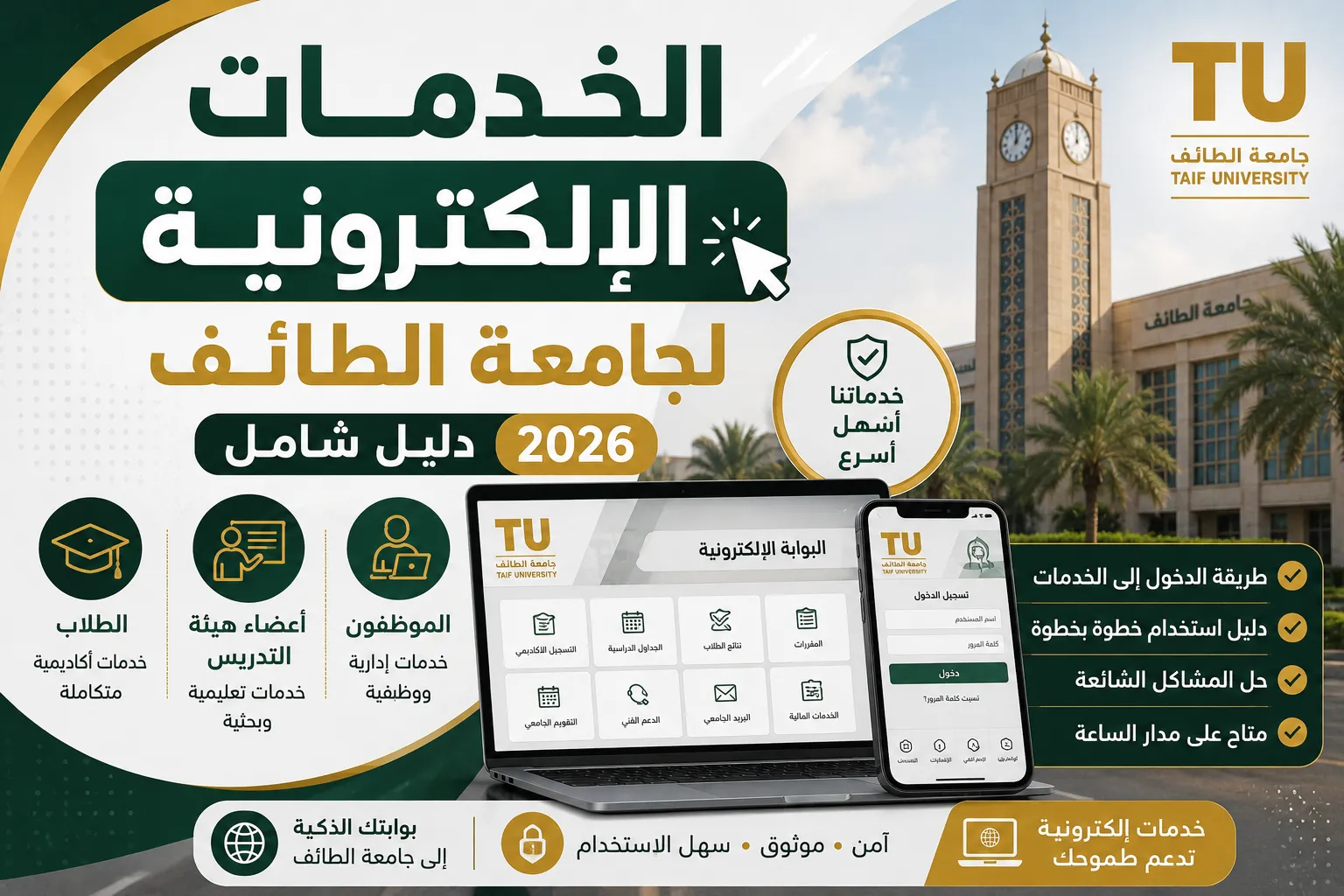 الخدمات الإلكترونية لجامعة الطائف: دليل شامل 2026