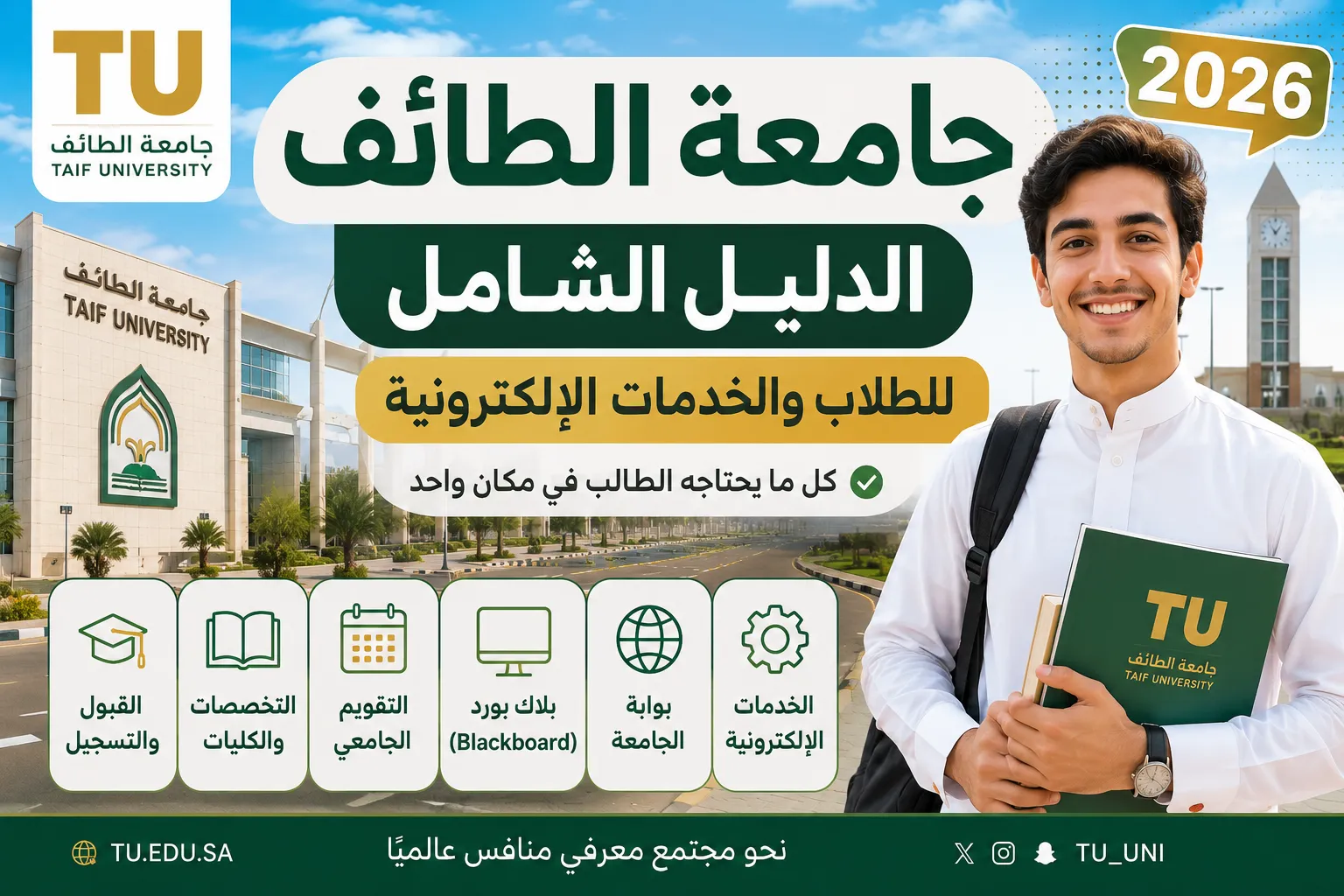 جامعة الطائف | الدليل الشامل للطلاب والخدمات الإلكترونية 2026