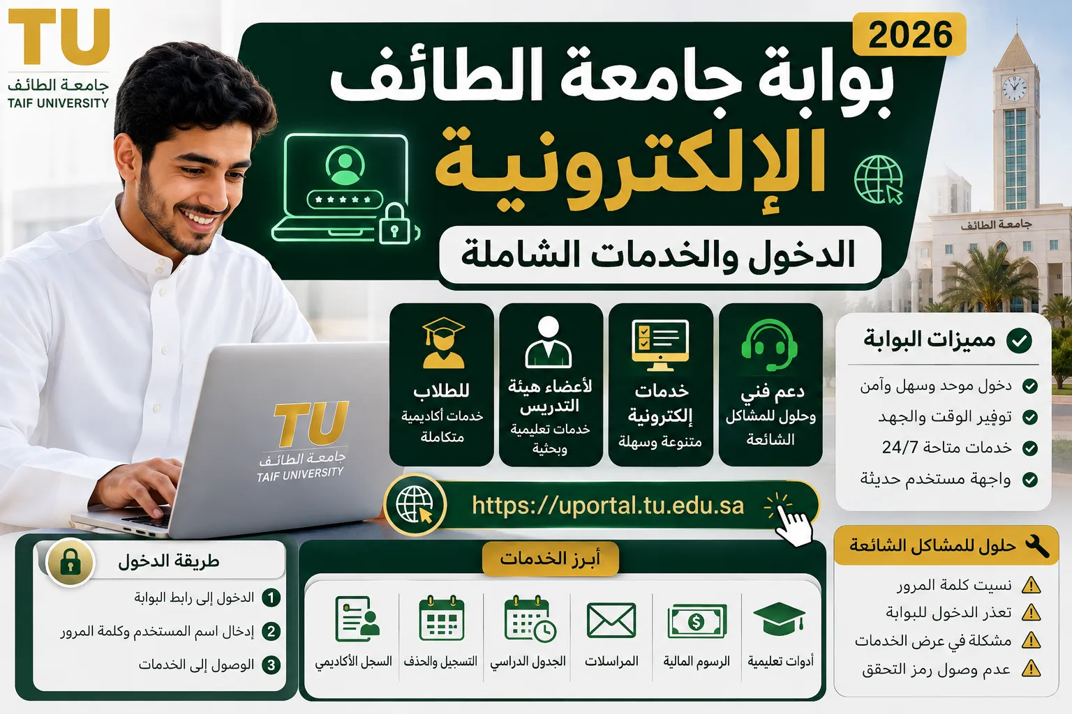 بوابة جامعة الطائف الإلكترونية: الدخول والخدمات الشاملة 2026